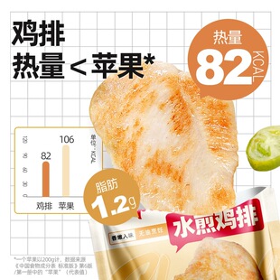 ����ϣ�ء�ˮ���u��100g��֬�����pʳƷ�u�������u����С�u�Ń�ͯ