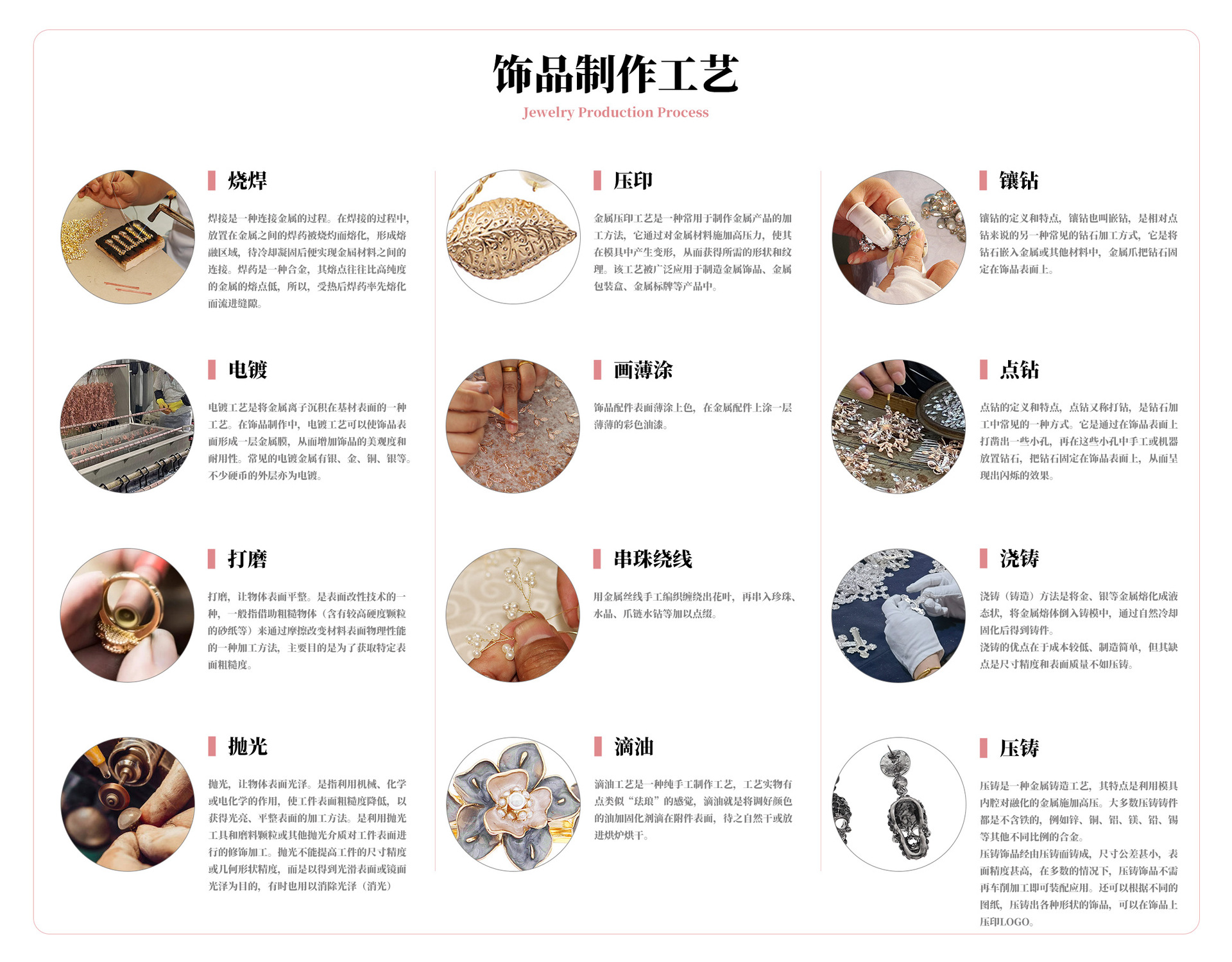 饰品制作工艺