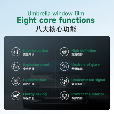 Car Pet Window Glass Automotive Film