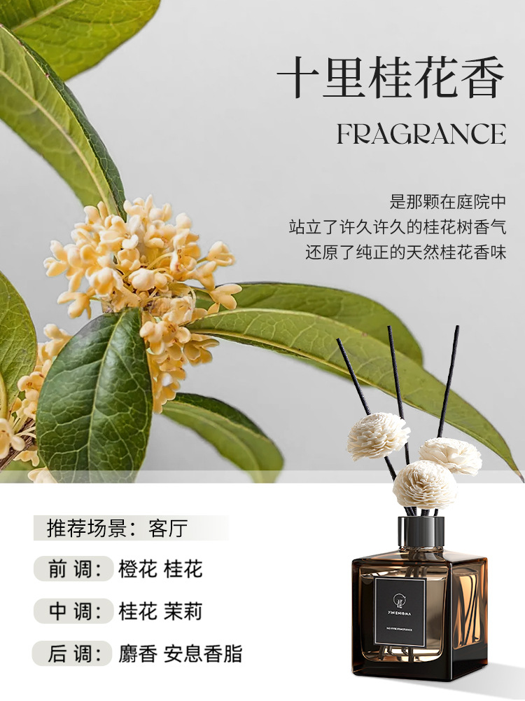 Shili Osmanthus (집안이 꽃으로 가득 차 있습니다) - 1개 구매시 1개 무료 (200ML 보충제 무료)