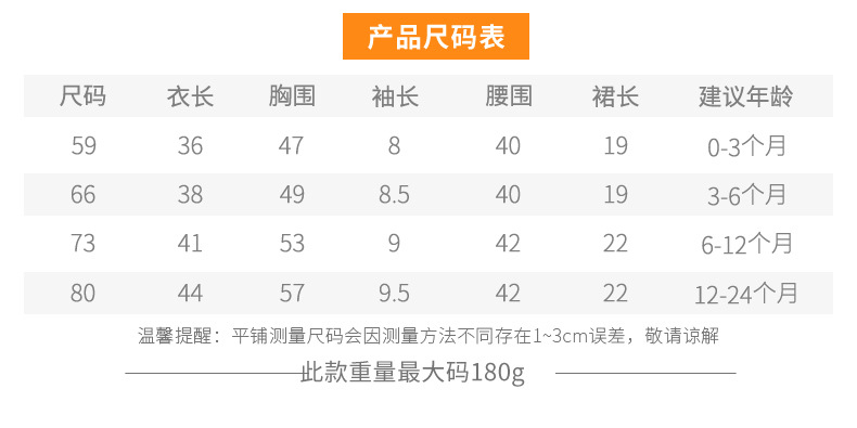万圣节蓬蓬裙套装_03