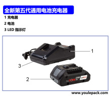 ORT270-140-460/BXT4-16-13-19/STB83-81-85늄ӴC늳س