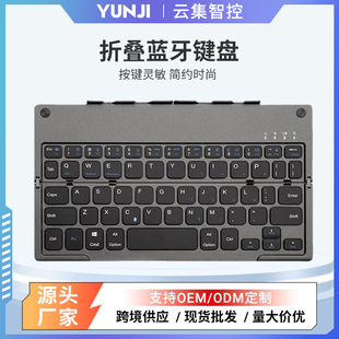 �F؛�����ۯB�{���I�P ��������o���֙C��Xƽ��ͨ��֧����ϵ�y