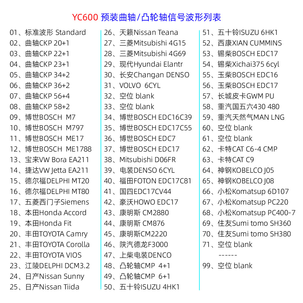 10预装波形列表.jpg