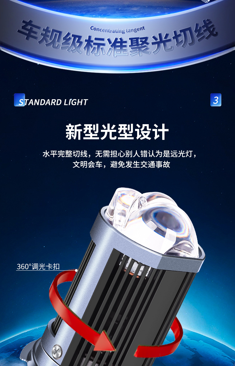 Motorcycle Super Bright LED Headlight Lens