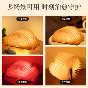 LEDľ�|��ɫ�ۯB�������Շ������Ҝ�ܰ��ˇСҹ�����նY��c��o