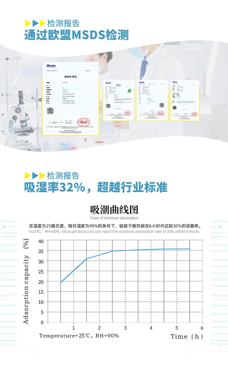 保健品干燥剂