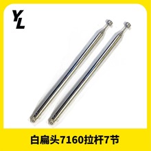 �ױ��^7160���U�����C�쾀���������̖������ù�������FM��̖