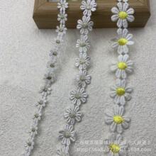 ��Ʒ�|�r�մ̽���߅혻���]С�����a���N���ٽzdiy���b��߅�o��