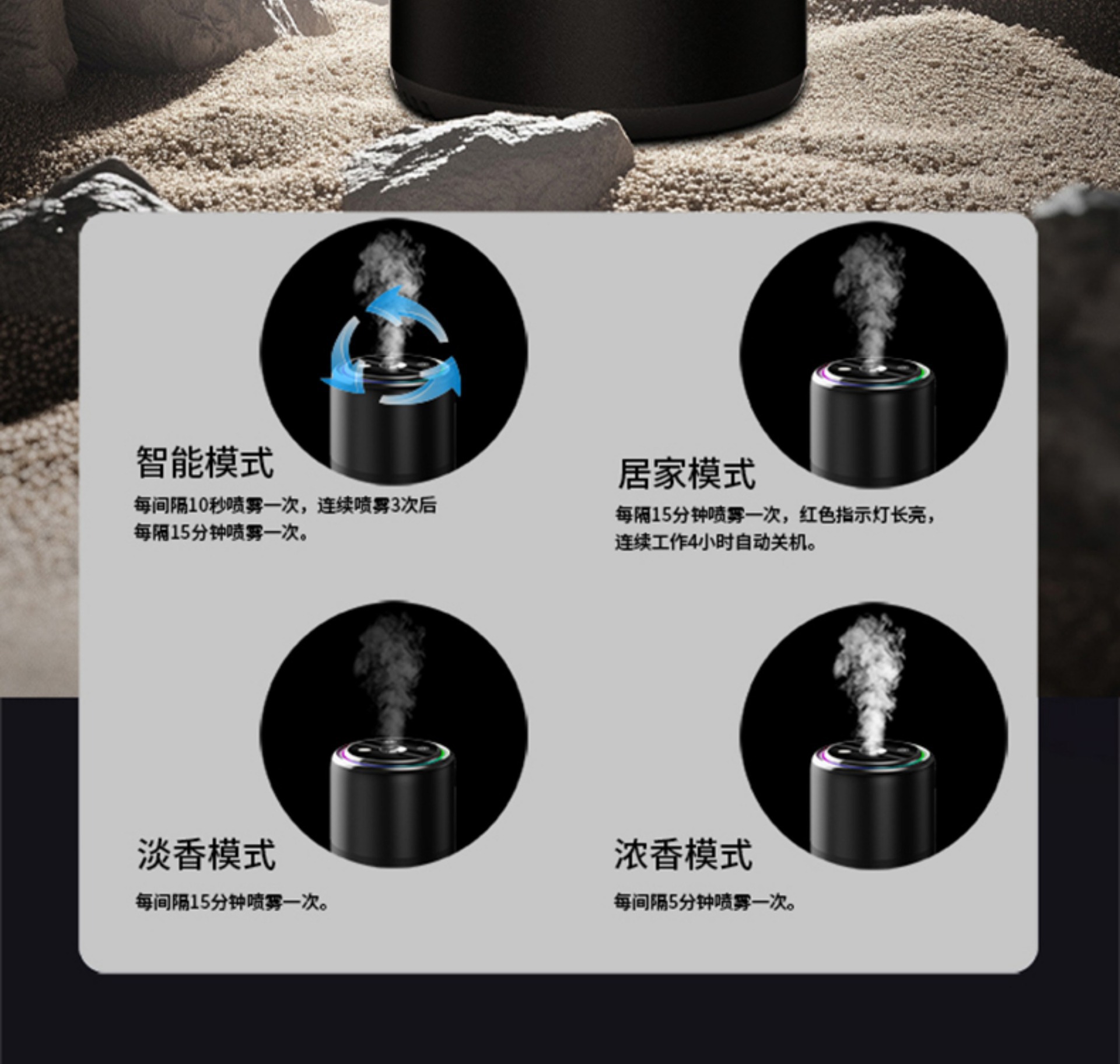 Ai Voice-Controlled Car Fragrance Diffuser, Car Perfume with Voice-Activated Starlight, Automatic Start-Stop Spray to Eliminate Odors in the Car