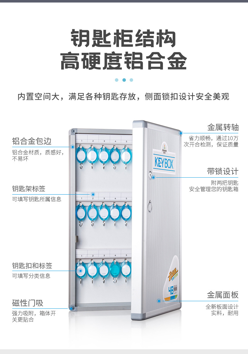 钥匙箱详情 (9).jpg