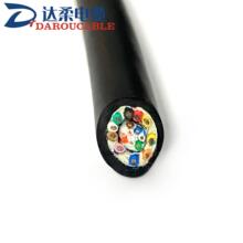 �_�ṩ���M�Ͼ������z��|(CAT6P+6*0.5P+4*0.5)P���ɰ������a