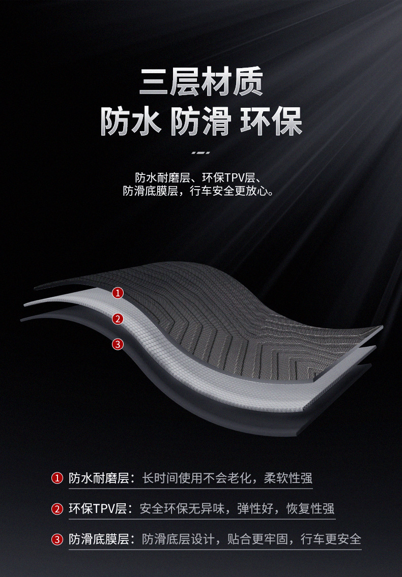 Suitable for Volkswagen Lavida Trunk Mat Tiguan Cc Passat Magotan Sagitar Bora Golf Lingdu Tanyue