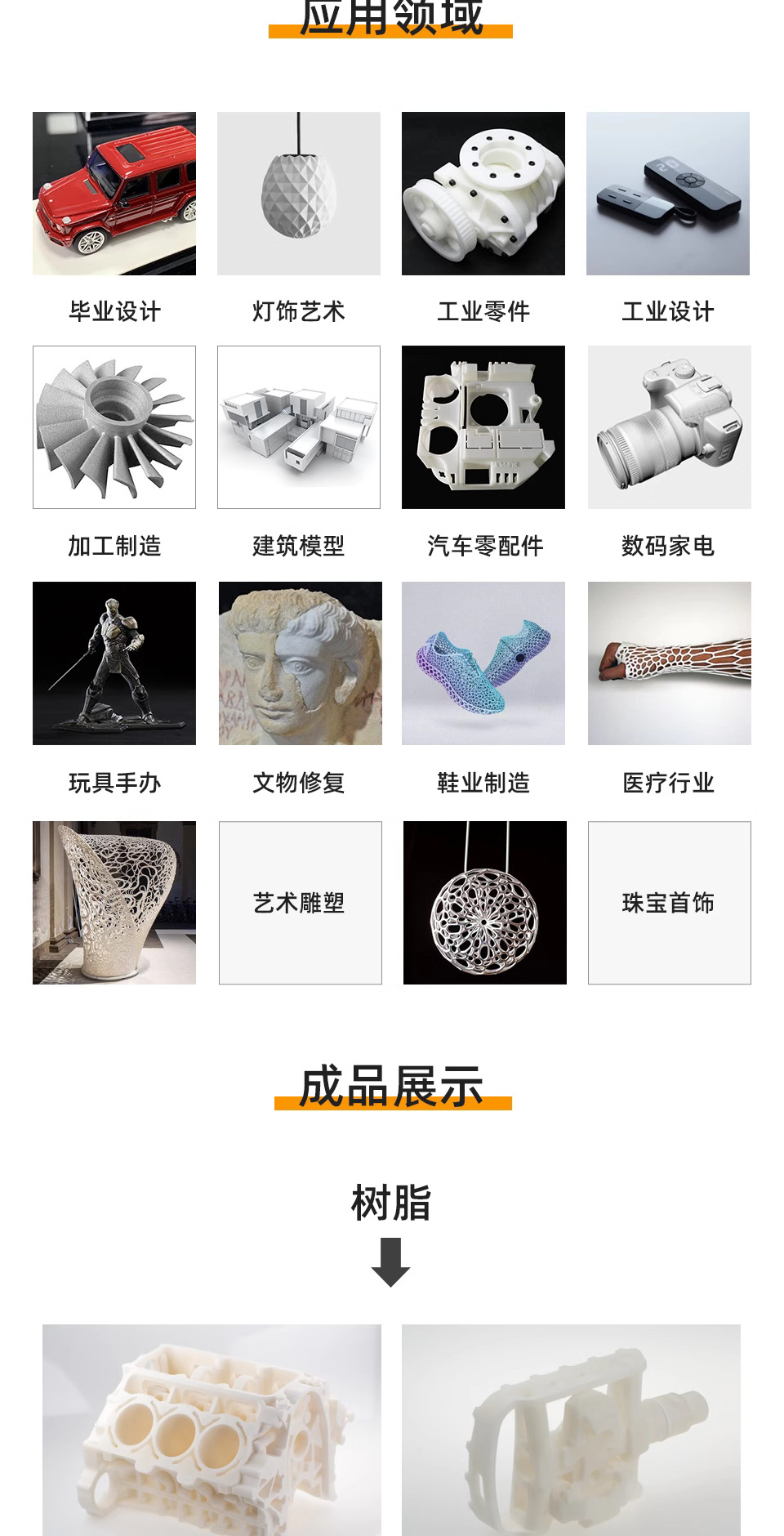 Industrial Prototype Model Production, Customized Abs Mold Resin Hand-Made 3D Printing Fdm Pla Mold Processing Service
