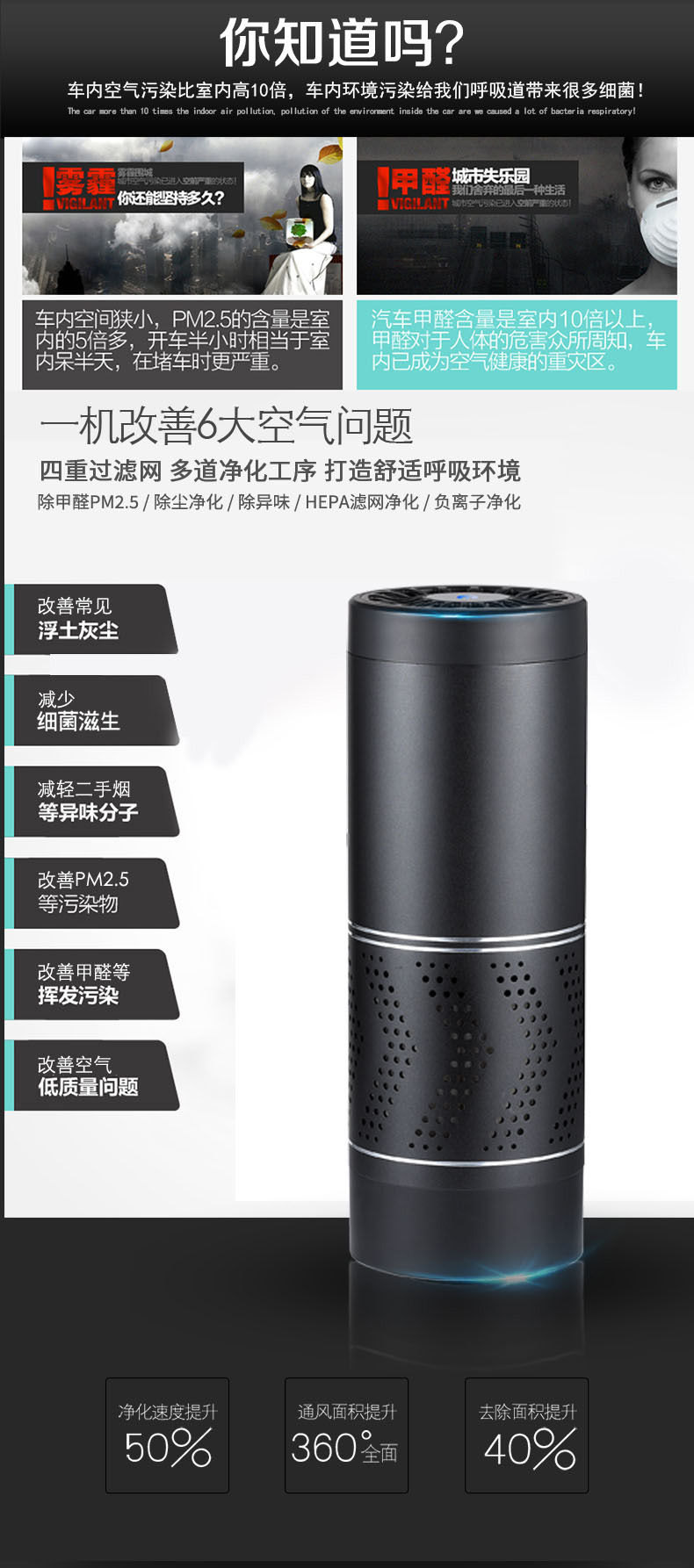 Cross-Border Factory Negative Ion Small Formaldehyde Removal and Disinfection Machine Hot and Cold Cup Car Air Purifier Gift Customization