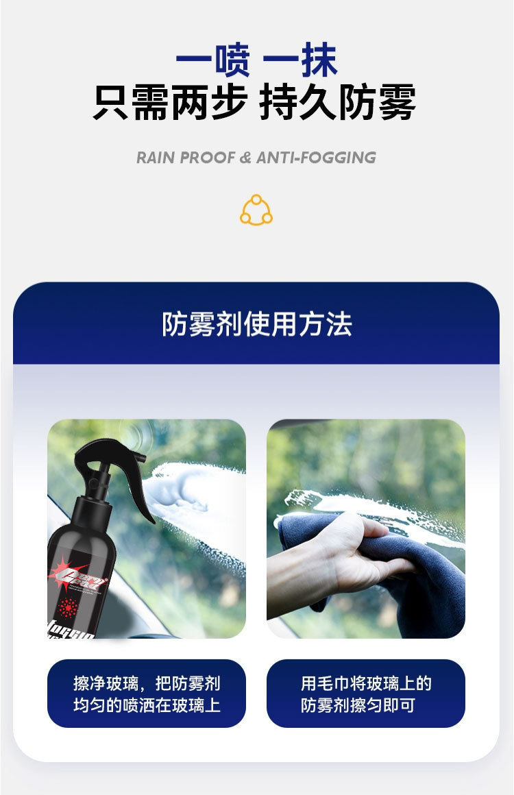 Anti-fog Agent Car Rearview Mirror Rainproof Glass Windshield Spray