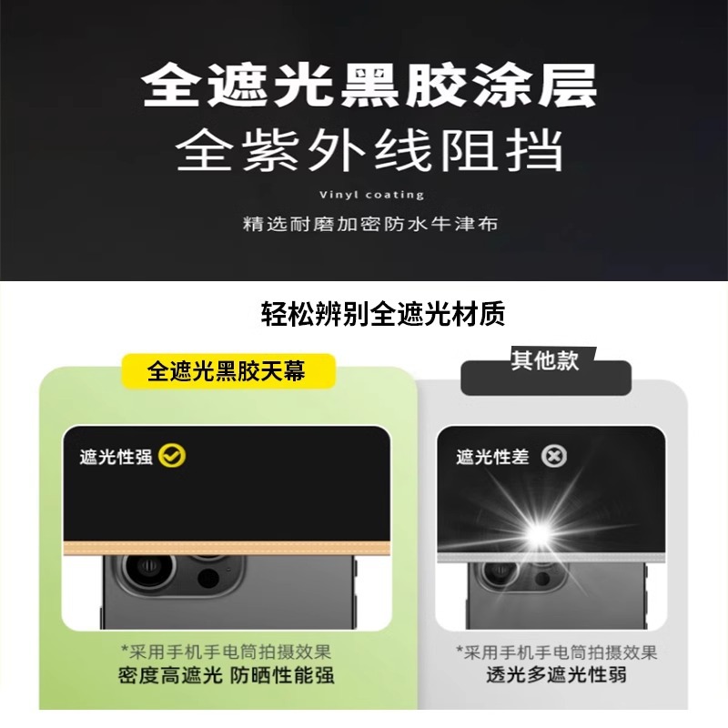 Outdoor exposure full shading black glue car edge canopy side car tail canopy tent self-driving travel car awning windproof