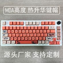 ����ٸ���� MDA�߶�PBT���������չ����ر��ŷ���Կ��ƻ��ɶ���