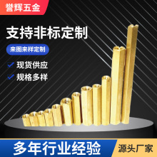 M2.5�pͨ�����~�� M2/M3/M4/M5���Ǹ��x�� �C��֧���������~��