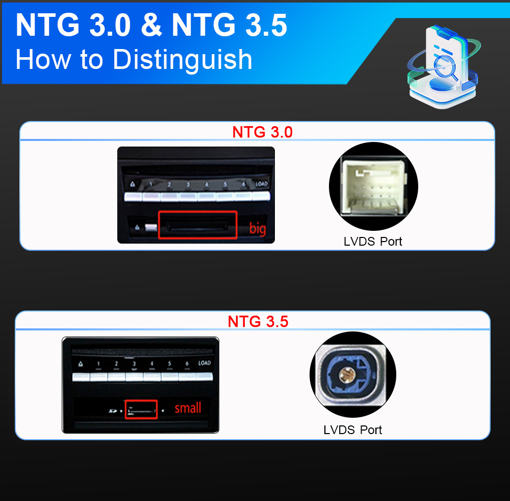 Cross-Border Suitable for Mercedes-Benz S-Class W221 W222 2005-2015 Android Car Multimedia Central Control Navigation