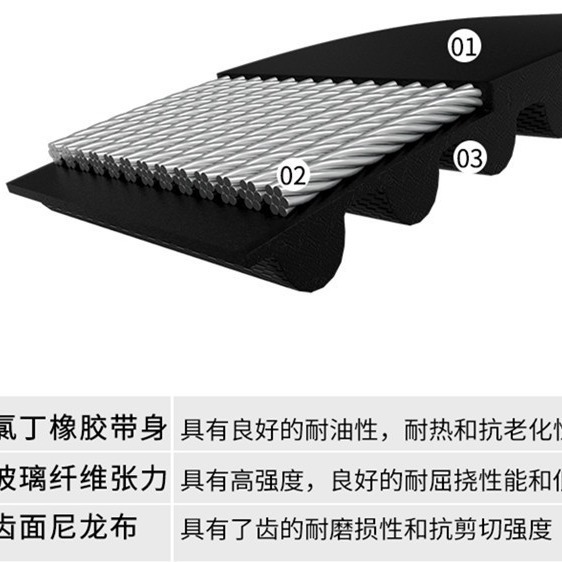电脑绣花机配件  同步带  框架皮带  A级装机黑皮带