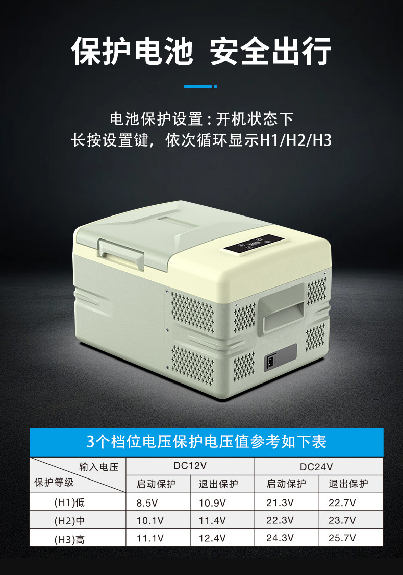9L and 12L mini refrigerators with compressor cooling, 12V/24V, suitable for both car and home use, for dormitories, outdoor activities, and in-car use