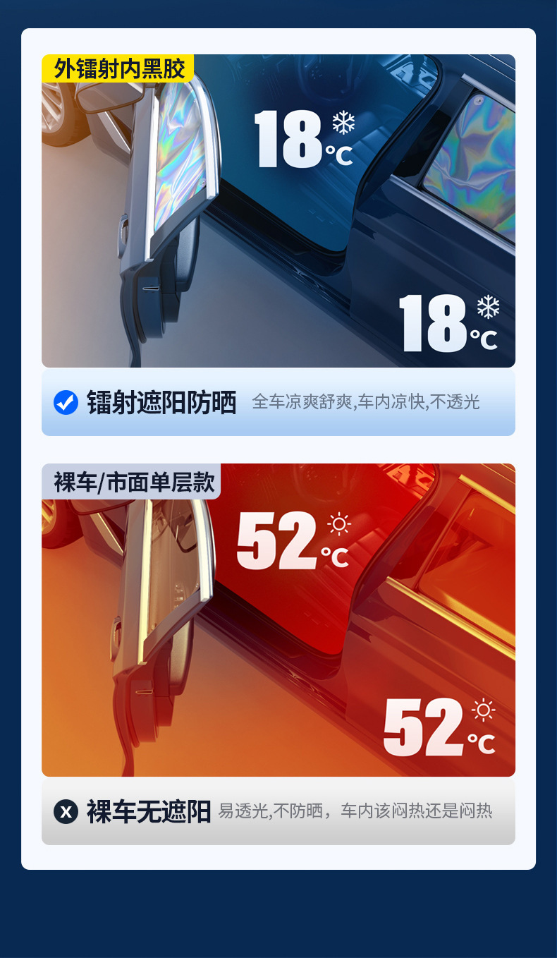 Car Sunshade Curtain, Car-Mounted Privacy Sun Protection and Heat Insulation Magnetic Suction Curtain Fabric for Car Interior Side Windows