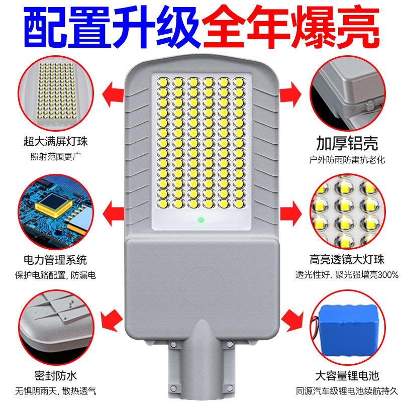 Farola solar para exteriores, farola explosiva de alta potencia, iluminación de ingeniería rural, lámpara de jardín, led para el hogar, súper brillante