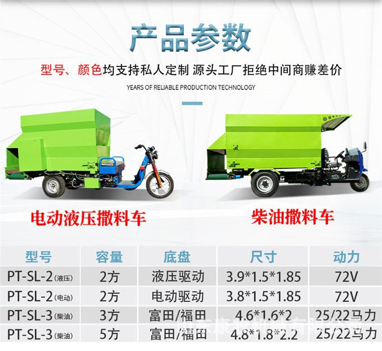 1a88335cc6ea89eea598a16ad21d72