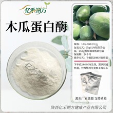 ľϵø10f-200fU/g ľø ˮø Ҏ  󃞻