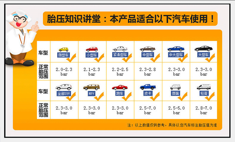 Car-mounted air compressor, metal dual-cylinder high-pressure high-power portable tire inflator for off-road vehicles