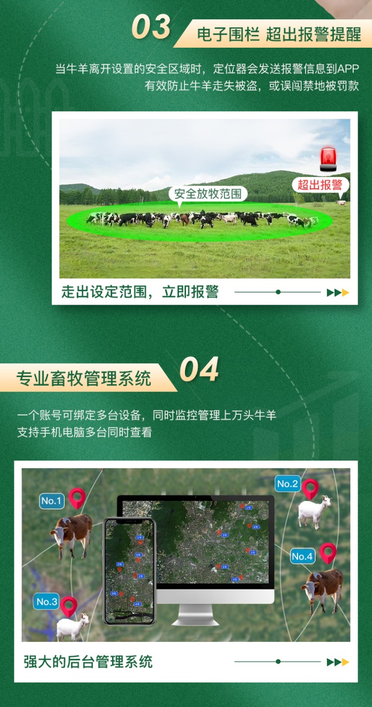 Waterproof, cold-resistant and fall-resistant solar energy auxiliary charging cattle and sheep animal husbandry GPS locator 4G 2G full network coverage anti-loss device