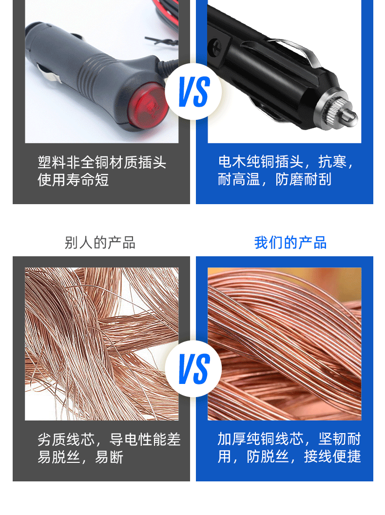 Cigarette Lighter Plug Extension Cord Pure Copper Car Air Pump Spotlight 12V24V Universal Power Cord Car Charger