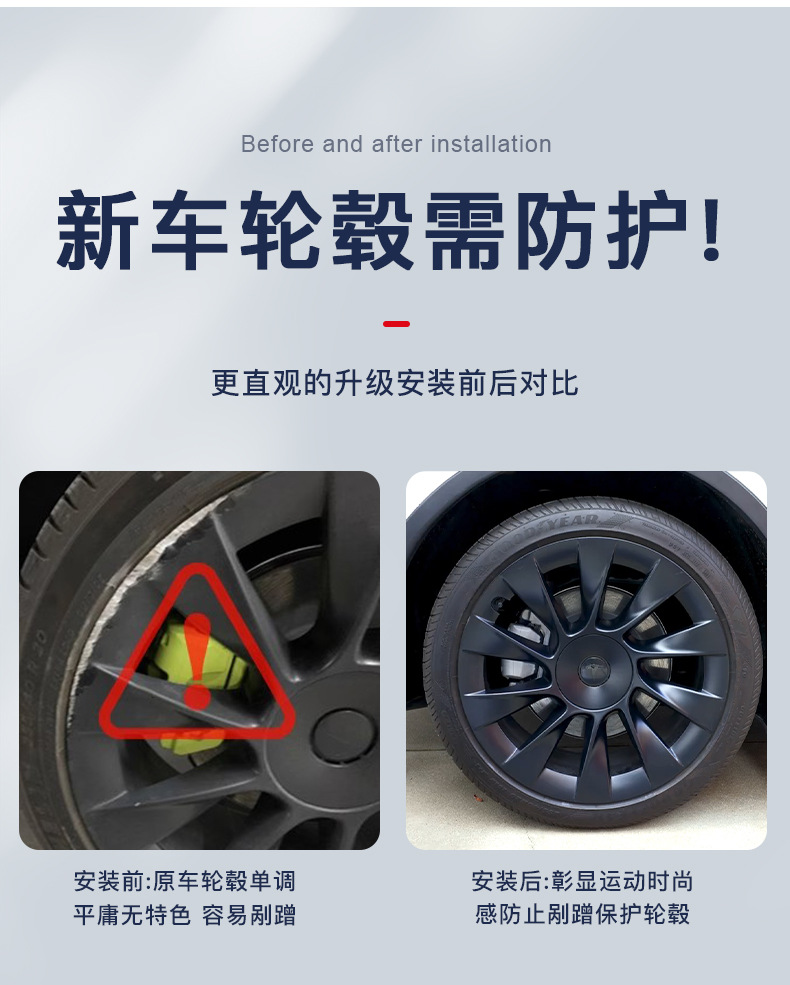 Applicable to Tesla ModelY wheel hub protective cover 20-inch 21-inch split wheel hub protective cover Tesla wheel hub cover