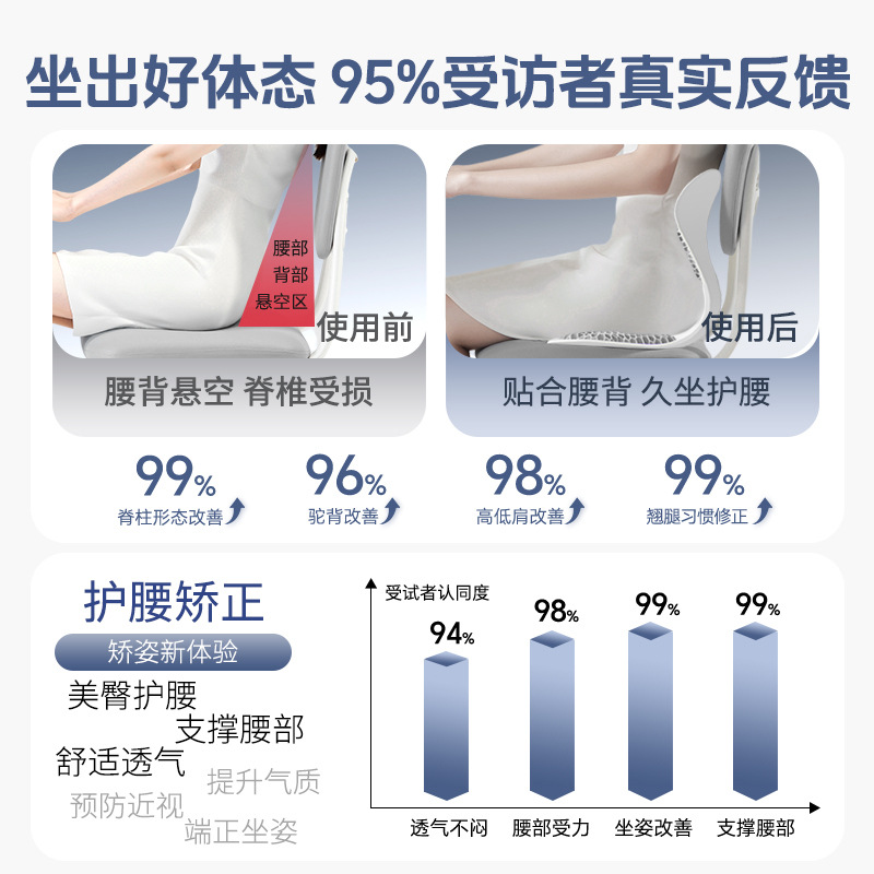 Spike Cojín de respaldo de oficina cintura ergonomía cintura asiento para niños caseros gel cintura cojín