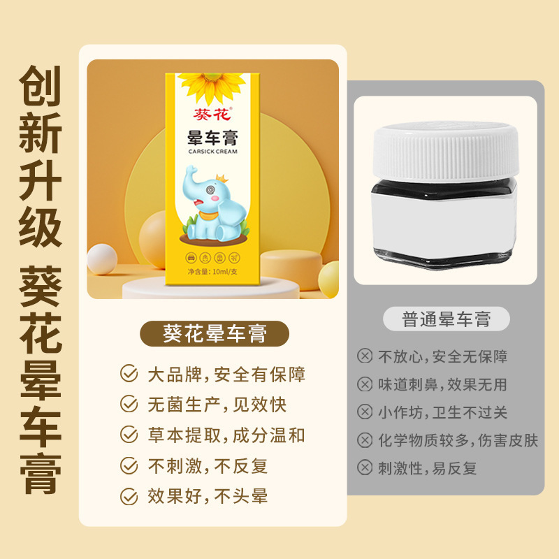 嘔吐防止、さわやか、酔い止めクリーム、旅行用酔い止めクリーム、クールローリングボールクリーム、酔い止めクリーム卸売|undefined