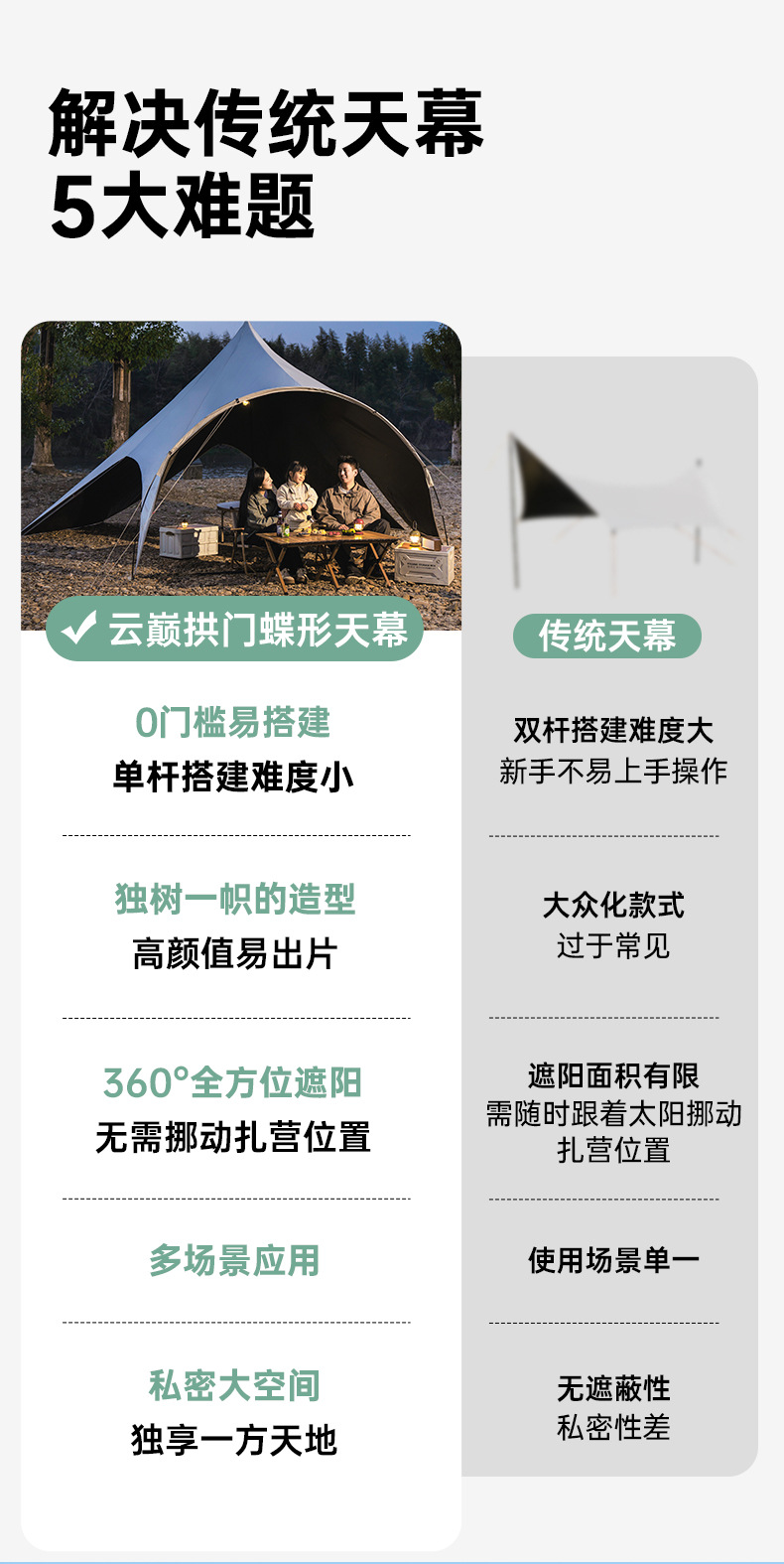 I Fly Cloud Top Vinyl Dome Canopy Tent Outdoor Camping Dome Dome Butterfly Shape Large All-Round Sun Protection Shade