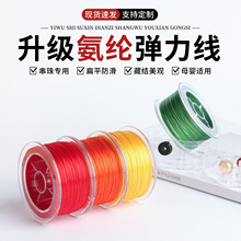 ���Ώ�����1.2mm���龀�K�ɾo����Ƥ������ִ���朾�DIYˮ����