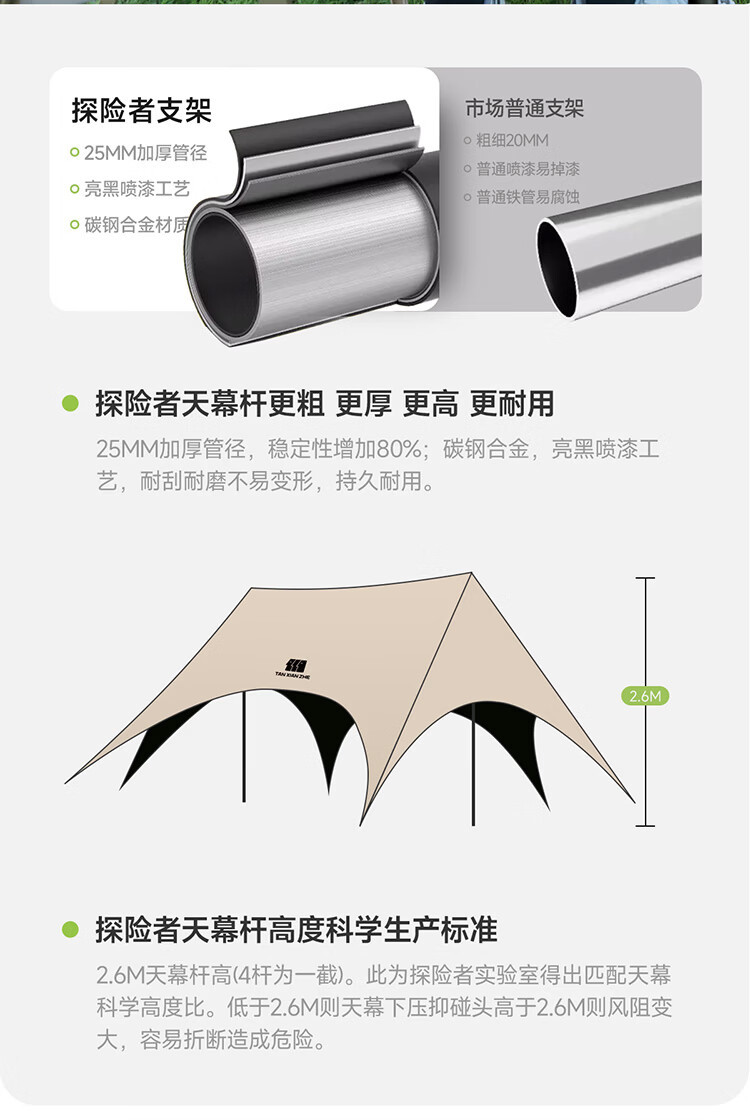 Explorer Canopy Tent for Outdoor Camping, Portable Hexagonal Sunshade, Quick Setup, Lazy Canopy for Car, Camping Sunshade