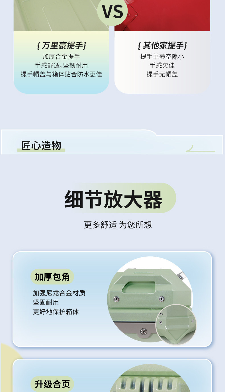 Wanlihao electric vehicle rear trunk, Niu Ms modification accessories, decorative non-aluminum alloy motorcycle large-capacity trunk