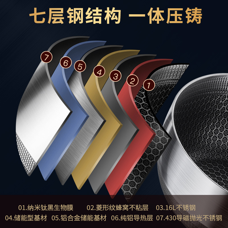 Sartén de nieve de estilo japonés 316 olla de leche pequeña de acero inoxidable olla de suplemento alimenticio antiadherente olla de inducción olla de sopa de fideos panal doméstico