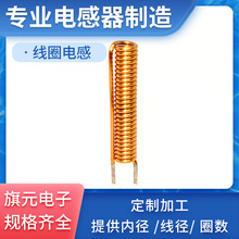 �S�ҹ���  ���ľ�Ȧ  ���ӿ��ľ�Ȧ늸� 1.0���� 5UH �����þ�Ȧ