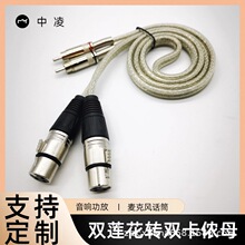 �pɏ���D�p���zĸXLR�DRCA�p�K��2��2�{��̨��푾�����