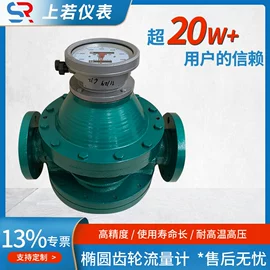 流量计;压力变送器;压力表