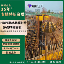 �Ȼ�����ϩmpecƬ����ˮ�ض��cPE�ٸ�|V���^�MPPE��ˮ�����rƬ