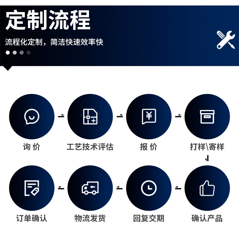 士朗科技(深圳)有限公司详情_06