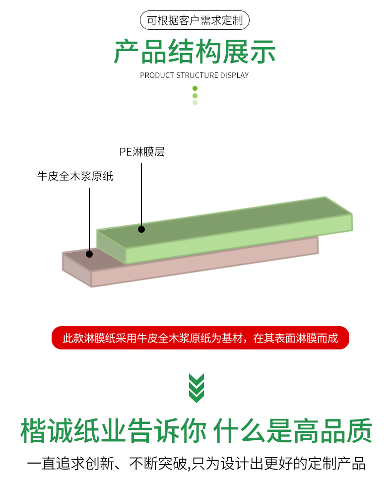 食品级包装餐盒