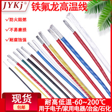 �F������a��y�͸ߜؾ�0.5/0.75ƽ����ȼ�~оܛ�����ظо�Ȧ