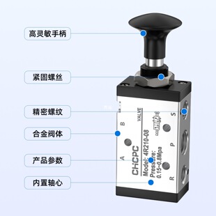 ����ք��D���y4R210-08�ֿ��y��λ��ͨ�����y�_�P����ʽ�Cе�y