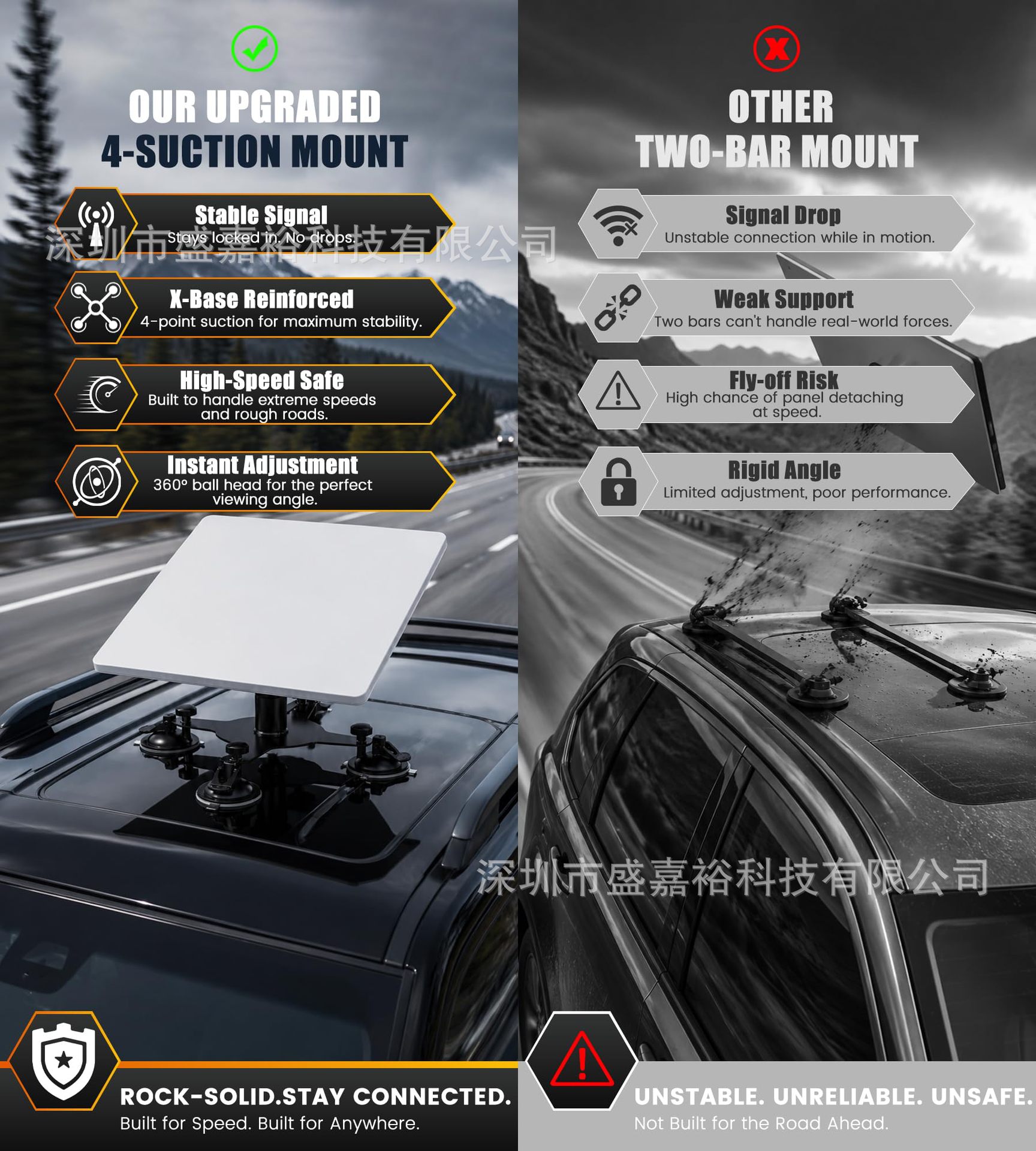 Cross-border applicable Mini car mount suitable for cars, RVs, and boats